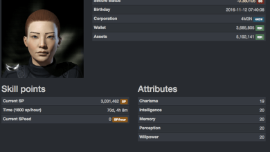 Photo of Советы по использованию zcharboard